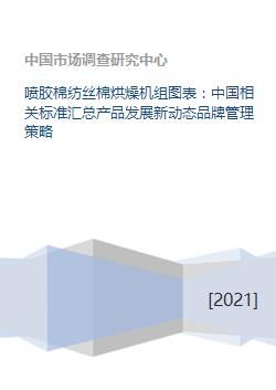 喷胶棉纺丝棉烘燥机组图表 中国相关标准汇总产品发展新动态品牌管理策略